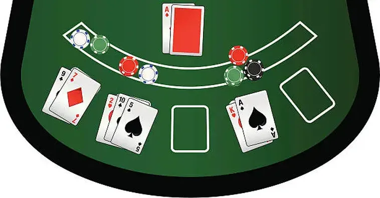 Hướng Dẫn Chơi Blackjack Hay88 Dành Cho Bet Thủ Chuyên Nghiệp 2 Hướng Dẫn Chơi Blackjack Hay88 Dành Cho Bet Thủ Chuyên Nghiệp
